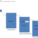 디자인하랑 - 청주시 상당구 월평로184번길 45 | 디자인하랑