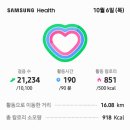 주왕산주유소 이미지