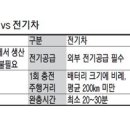 한반도전기전자 이미지