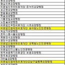 의료법인 참의료재단 이미지