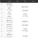 금하공방 이미지