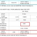 제이에이치상사 이미지