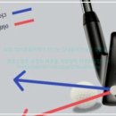 산수골프연습장(실내) | 파주 엠브로골프에서 만나는 실내골프연습장 경험 후기