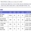 (2024년 상반기 평생교육) 초등책놀이지도사2급 | [충청대세뉴스] 당진도서관, 2026년 상반기 평생교육 프로그램 수강생 모집