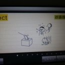 유워드