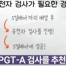 서울아이비에프여성의원 이미지