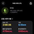 부령약수터 이미지