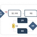 우주이엔씨