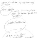 천황천 이미지