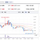 (주)코엔텍 - 2375 | (주)코엔텍