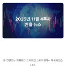 BANK PC | 독일 교환학생ㅣ교환학생 예산 준비 A to Z [미래에셋박현주재단]