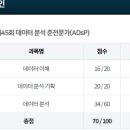 에이치데이터랩