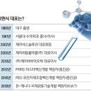 제이비바이오 이미지