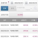 한일가스 산소 이미지