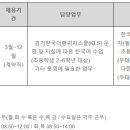 대야종합사회복지관 | [시흥]시흥시 대야종합사회복지관 경기한국어랭귀지스쿨(KLS, 경기한국어공유학교)한국어강사 채용 공고...