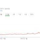 (주)페니엔터테인먼트 이미지