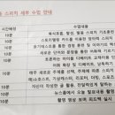 표현과소통논술스피치학원