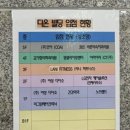 광클라이밍센터