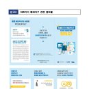 센트럴 행정사사무소 이미지