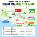 썬파크골프 | 일본 북해도 골프여행 후기 삿포로 시내숙박과 명문 다색라운드