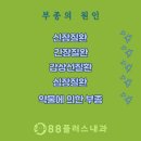 88플러스내과의원 이미지