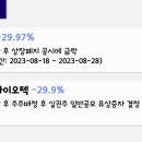 서남식품 이미지