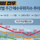 판다부동산공인중개사사무소 이미지