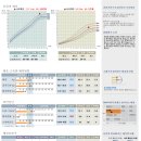 한마합포태권도장 네이버블로그