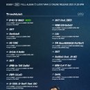 바비네 OSEN