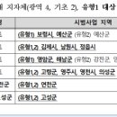 리걸행정사사무소 이미지