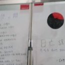 낙성대 이미지