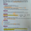 진주 산후도우미 지원 베스트맘 찐 후기