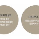 사회복지법인 나눔복지재단 나눔일터