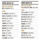 에브리데이골프