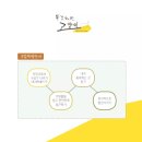 톱질하는고양이 이미지