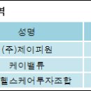 제이네트웍스 이미지