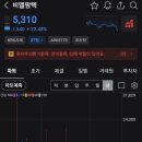 비엘바이오(주) 이미지