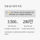 대상(주) 천안공장 네이버블로그