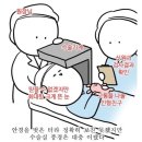 서울성모OK의원 | 사시 수술 이력 있던 쫄보의 드림성모안과 스마일 라식 후기