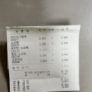 이*훈 - 미추홀구 경원대로 717 | [먹는 기록] 경기도 훈브레드 내돈내산 후기