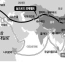 실크로드 이미지