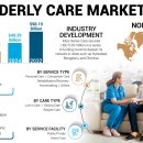 한일실버케어 이미지