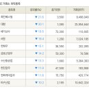 화인상사 이미지