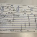 대원상사 | 대구 칠성시장 나들이 코스 - 추억의 간식 쇼핑부터 능금시장 딸기 내돈내산 후기