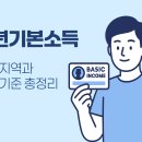 청년기본소득 실시 지역과 지급 기준 총정리