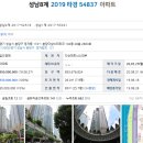 제이비파트너스 이미지