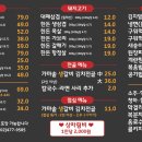 탄다타
