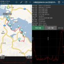 서해랑길(트레킹) 코스 이미지
