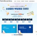 크레딧부동산중개 이미지