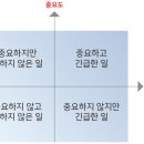인키움 이미지